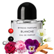 Byredo Blanche Eau de Parfum