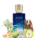 Ex Nihilo Blue Talisman Eau de Parfum