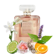 Chanel Coco Mademoiselle Eau de Parfum