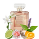 Chanel Coco Mademoiselle Eau de Parfum
