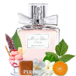 Miss Dior Cherie Eau de Toilette