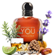 Armani Stronger With You Absolutely EDP