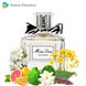 Dior Miss Dior Eau Fraiche Eau de Toilette